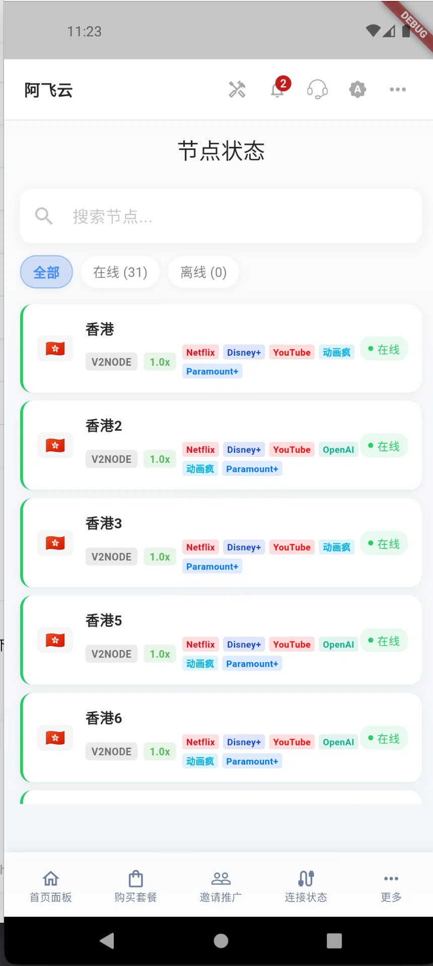 节点状态