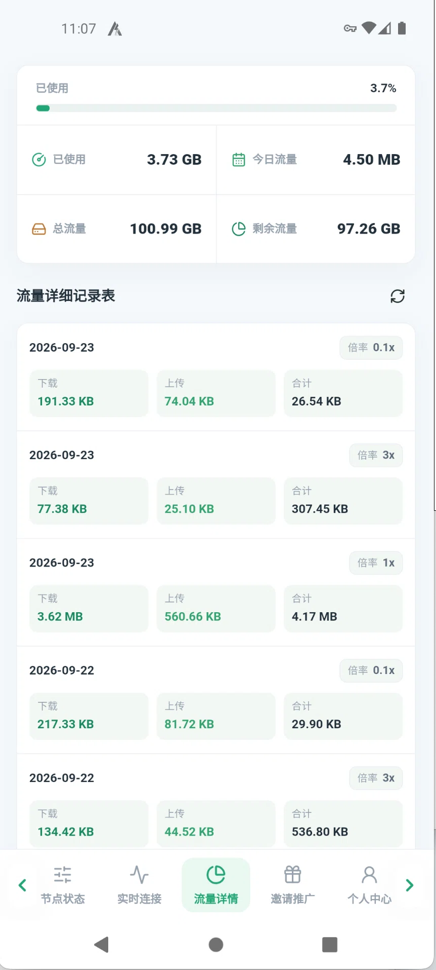 流量详情